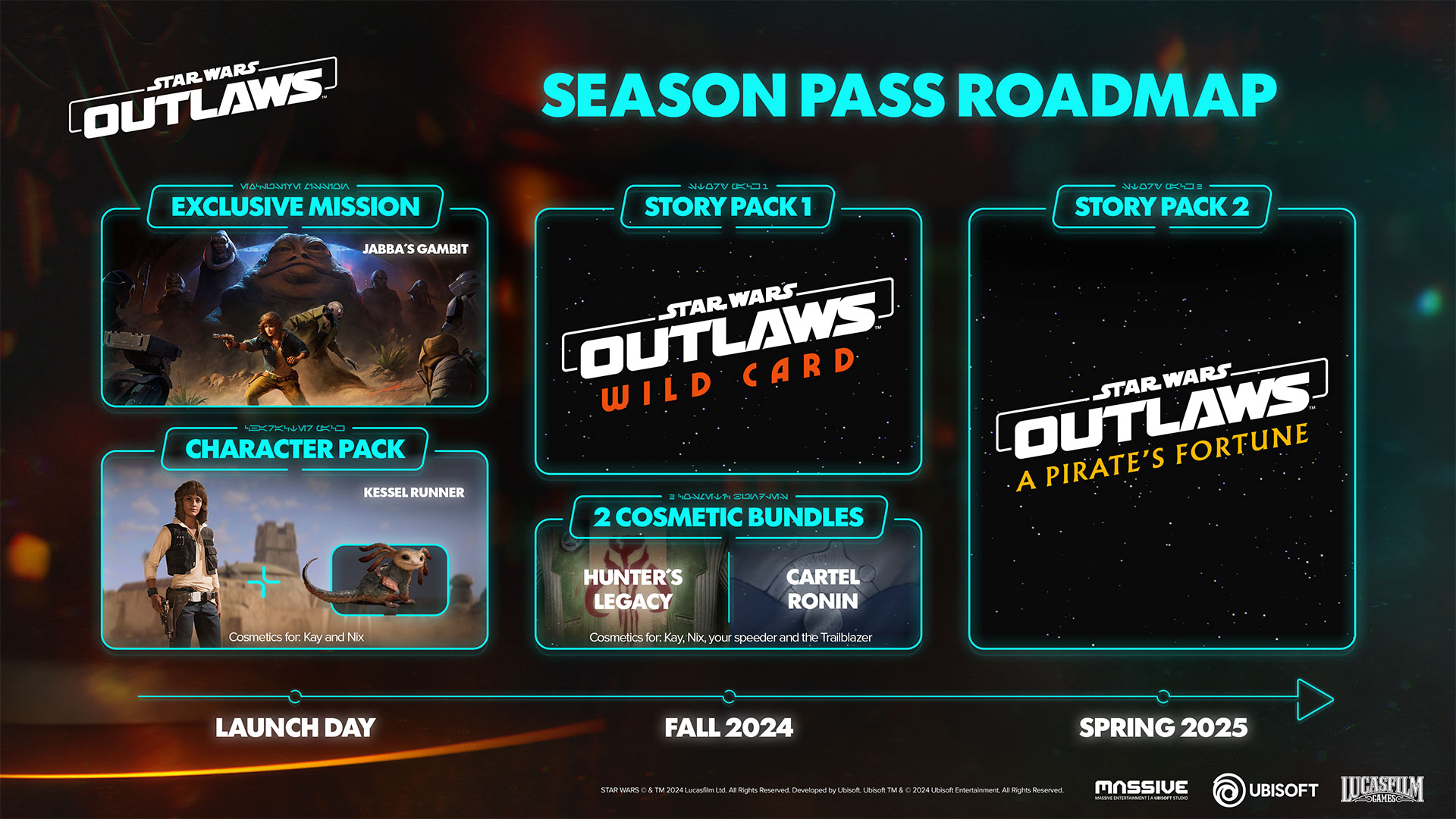 Ubisoft has revealed the post-launch roadmap for Star Wars Outlaws