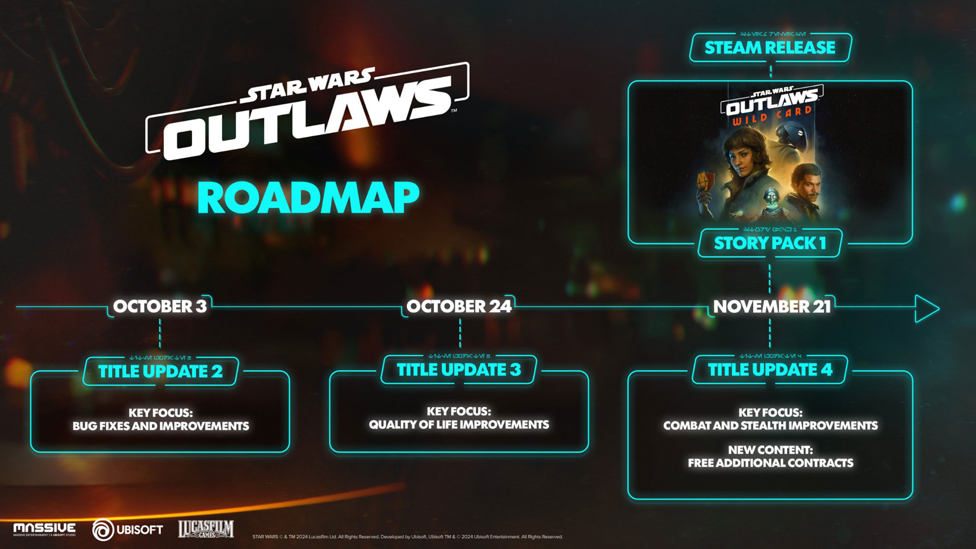 The Star Wars Outlaws team has shared a new roadmap