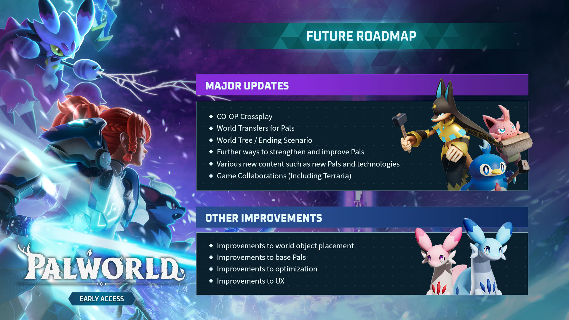 Palworld has shared its future roadmap with a list of upcoming changes