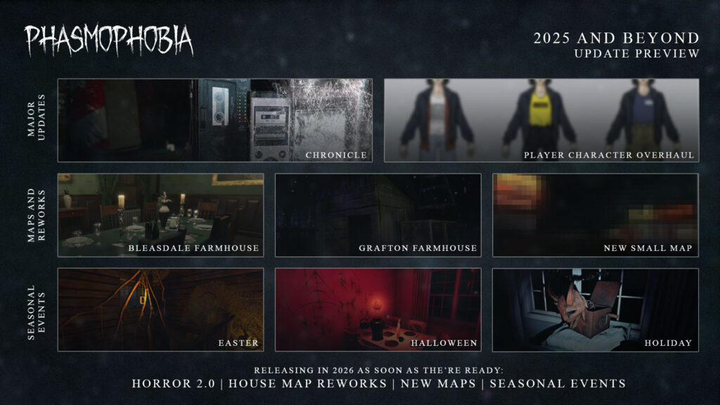 The team behind Phasmophobia has shared a roadmap for 2025 and beyond