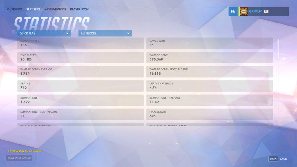 overwatch review full cleared