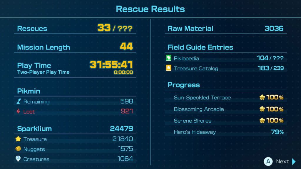 Pikmin 4 Review Gallery