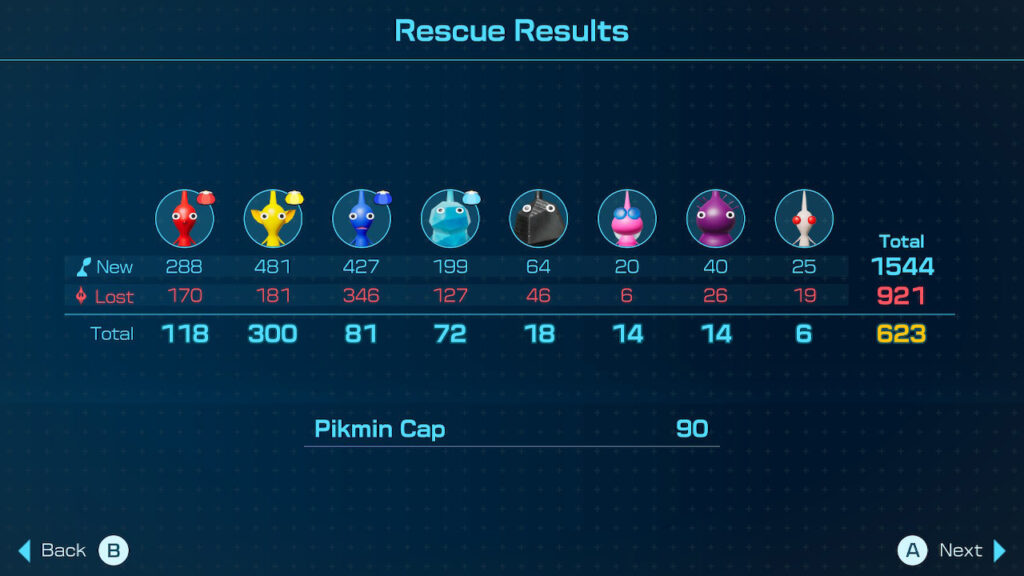 Pikmin 4 Review Gallery