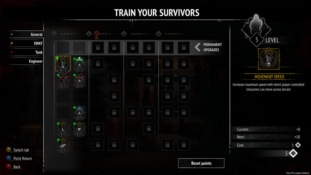Yet Another Zombie Survivors Review Gallery | Image: Awesome Games Studio / FullCleared